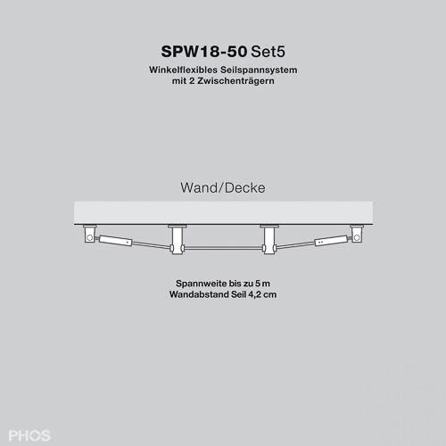 Grafik Seilspannsystem Set Winkelflexibel SPW18-50Set5